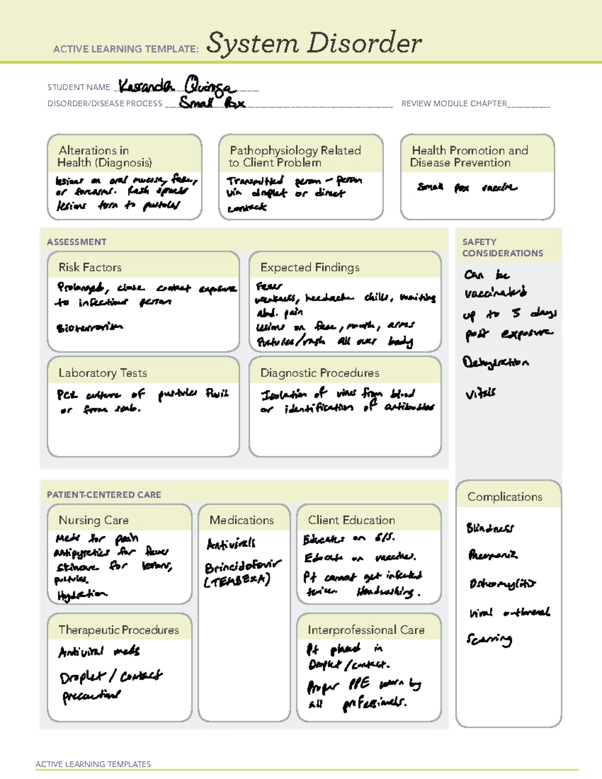 ACTIVE LEARNING TEMPLATE: HPV Vaccine & TPN Complications Review - Studocu