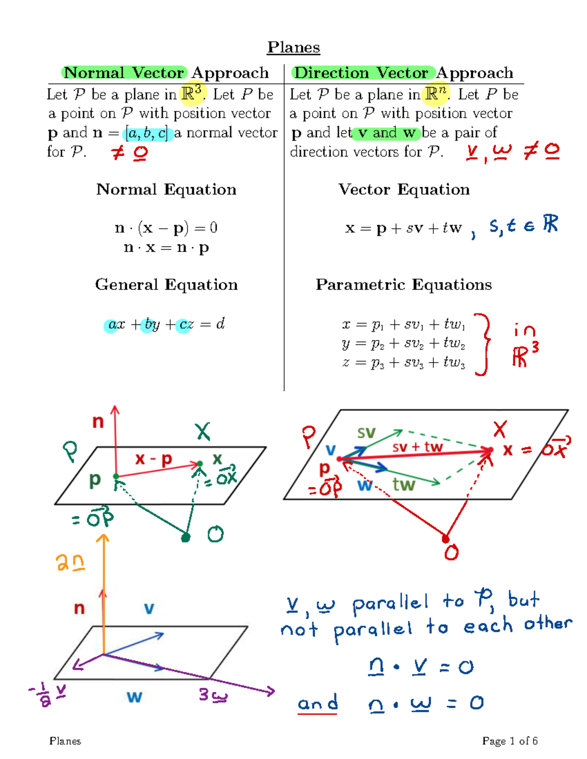 Lecture Notes on Planes in R3 and Rn - Studocu