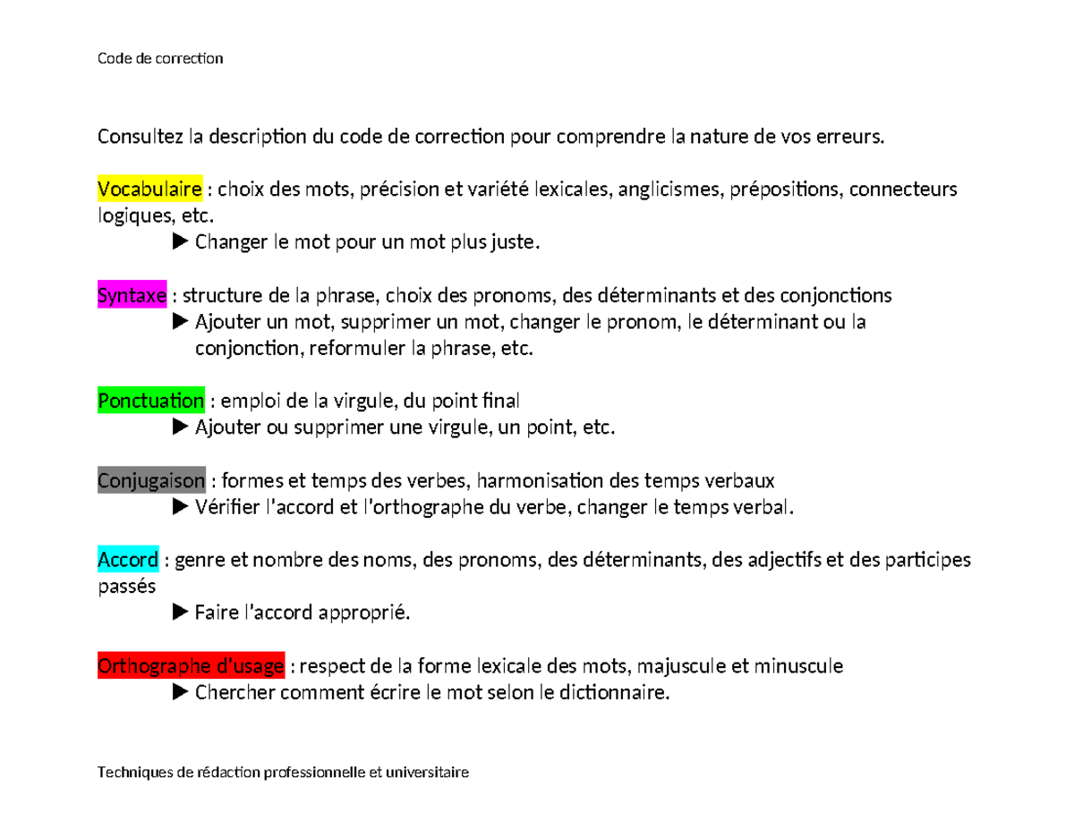 Code de correction TRUP : Guide pour l'amélioration de l'écriture - Studocu