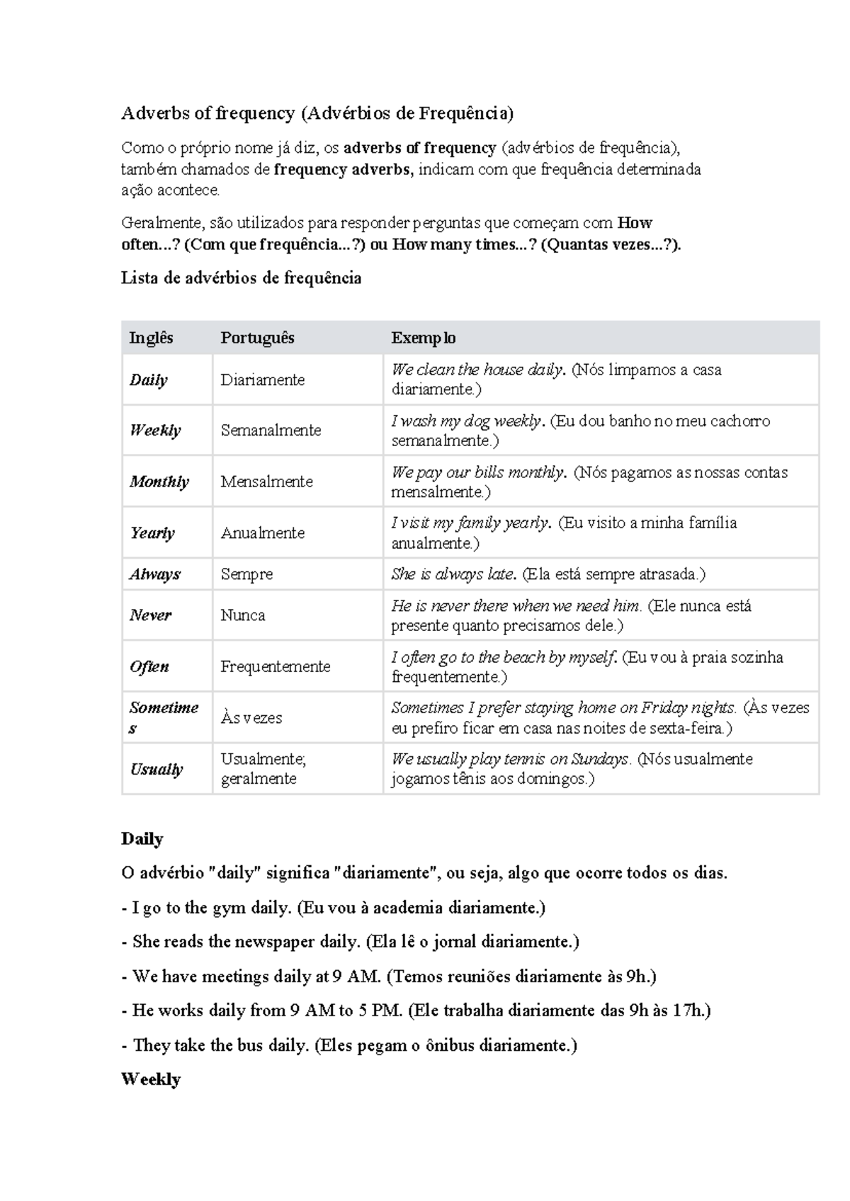Adverbs of Frequency: Usage and Examples (Advérbios de Frequência ...