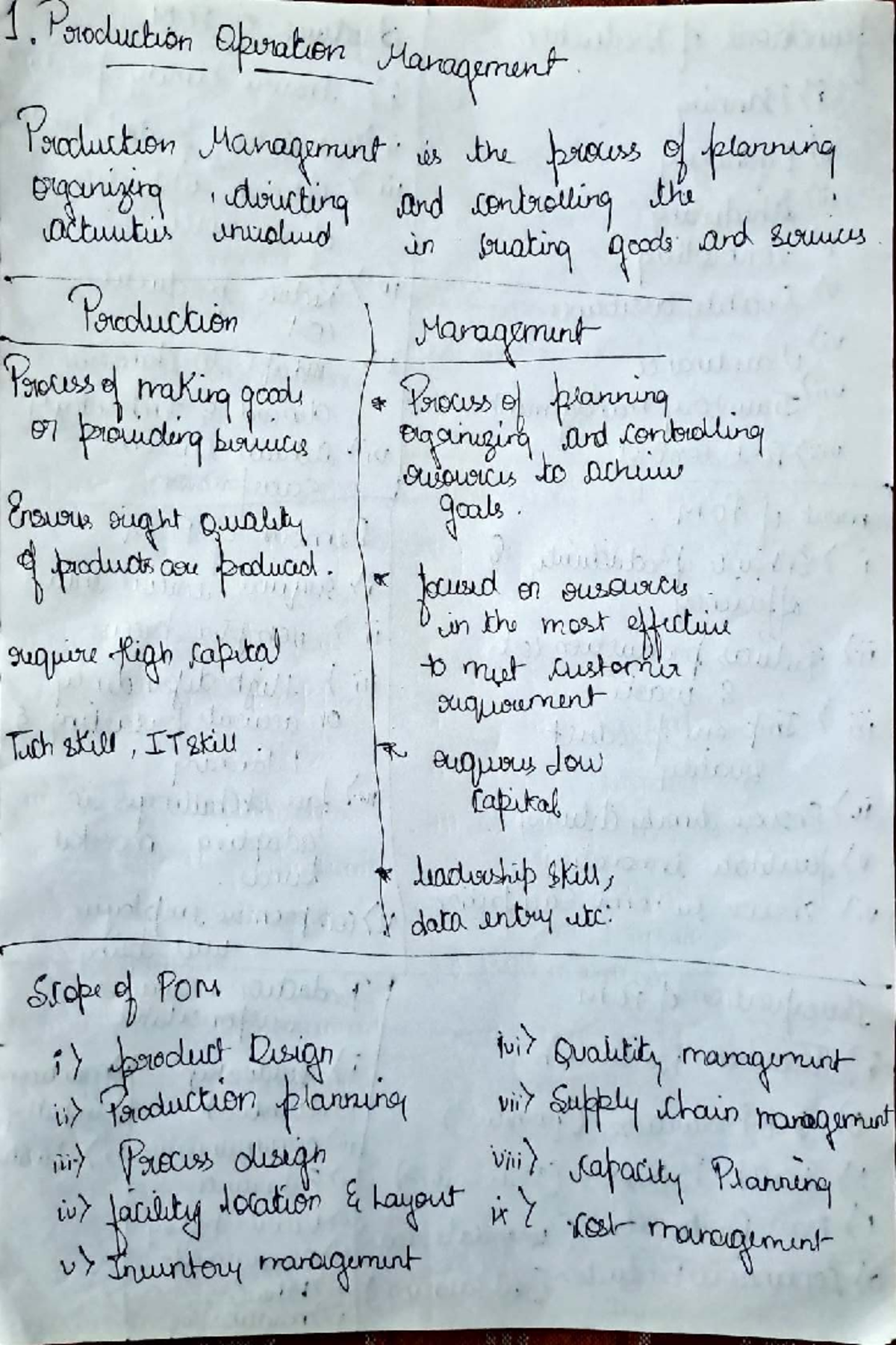 POM - Production Operation Management Lecture Notes and Study Material ...
