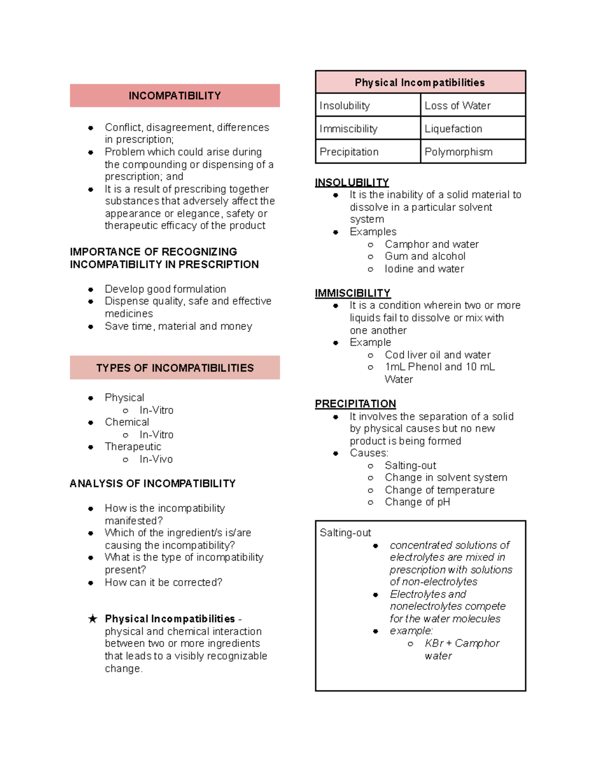 Dispensing Reviewer - Understanding Incompatibilities in Pharmacy - Studocu