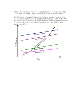 What is a Business Model Part One - Page 1 Create a map of the business ...