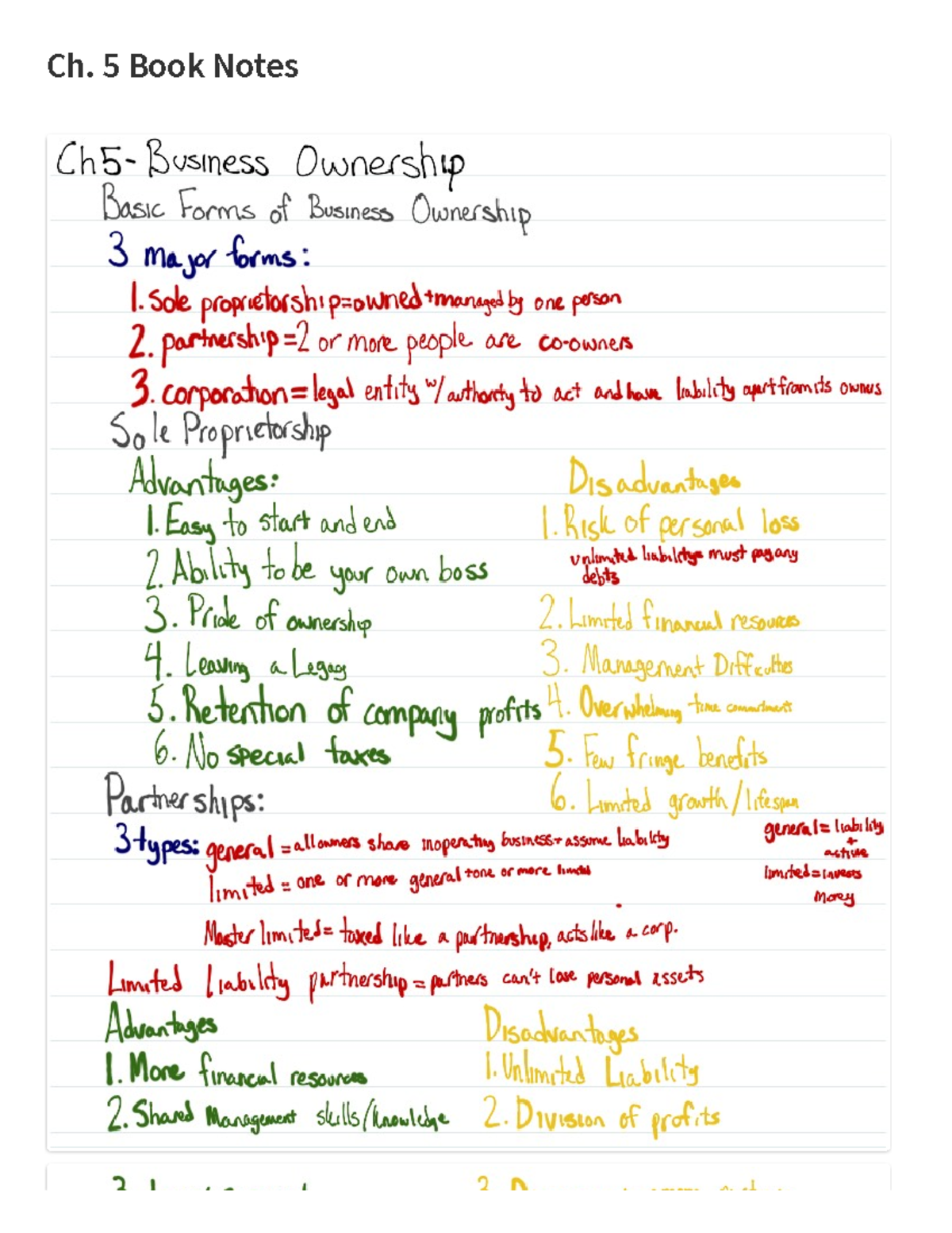 Intro to Business - Ch. 5 - Ch. 5 Book Notes Ch 5. Business Ownership ...