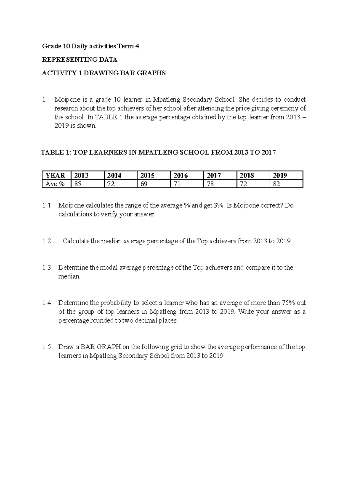 Grade 10 Term 4 Daily Activities: Data Representation & Graphs - Studocu