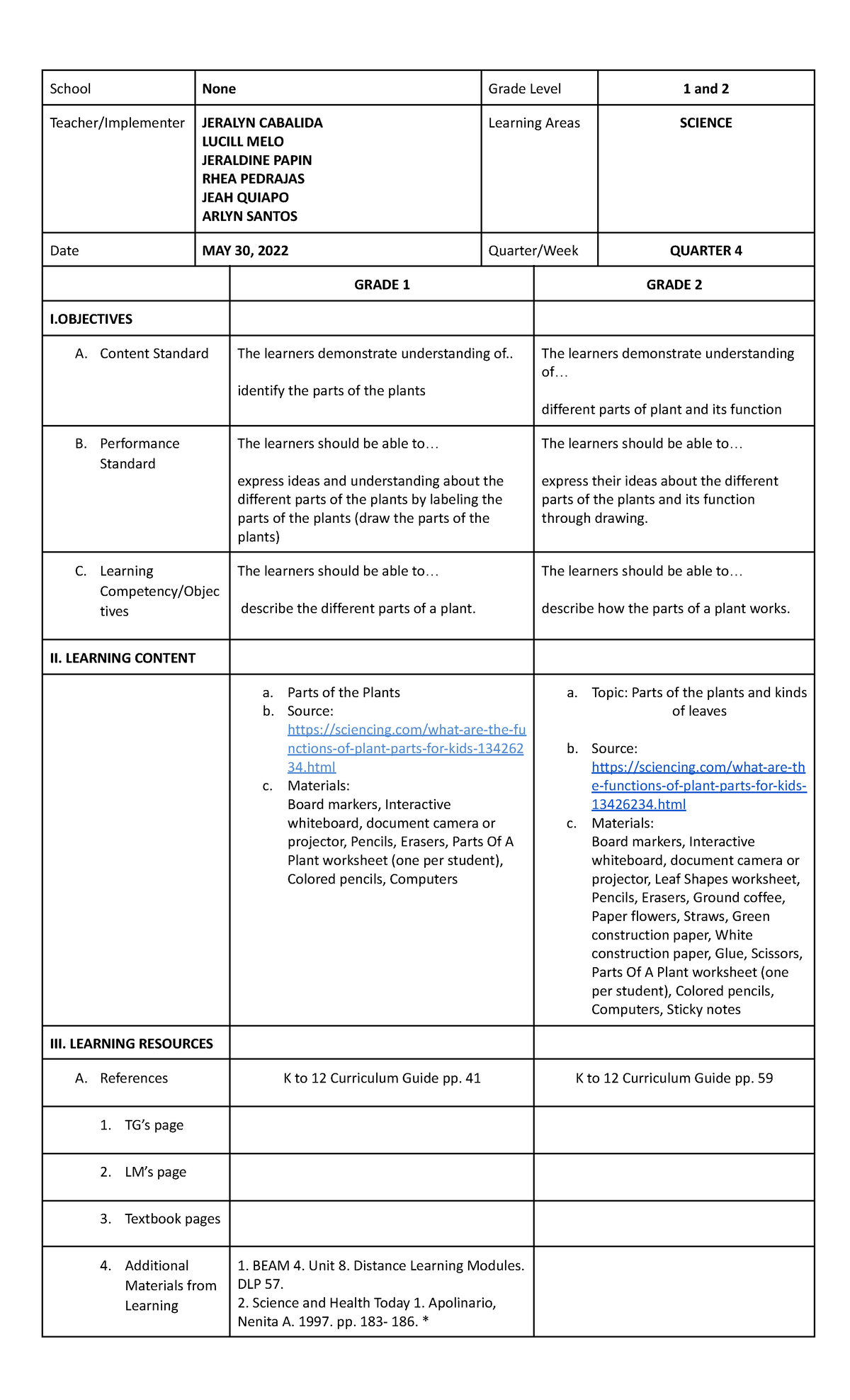 Grade 1 & 2 Science Lesson Plan on Parts of Plants (Lesson Plan) - Studocu