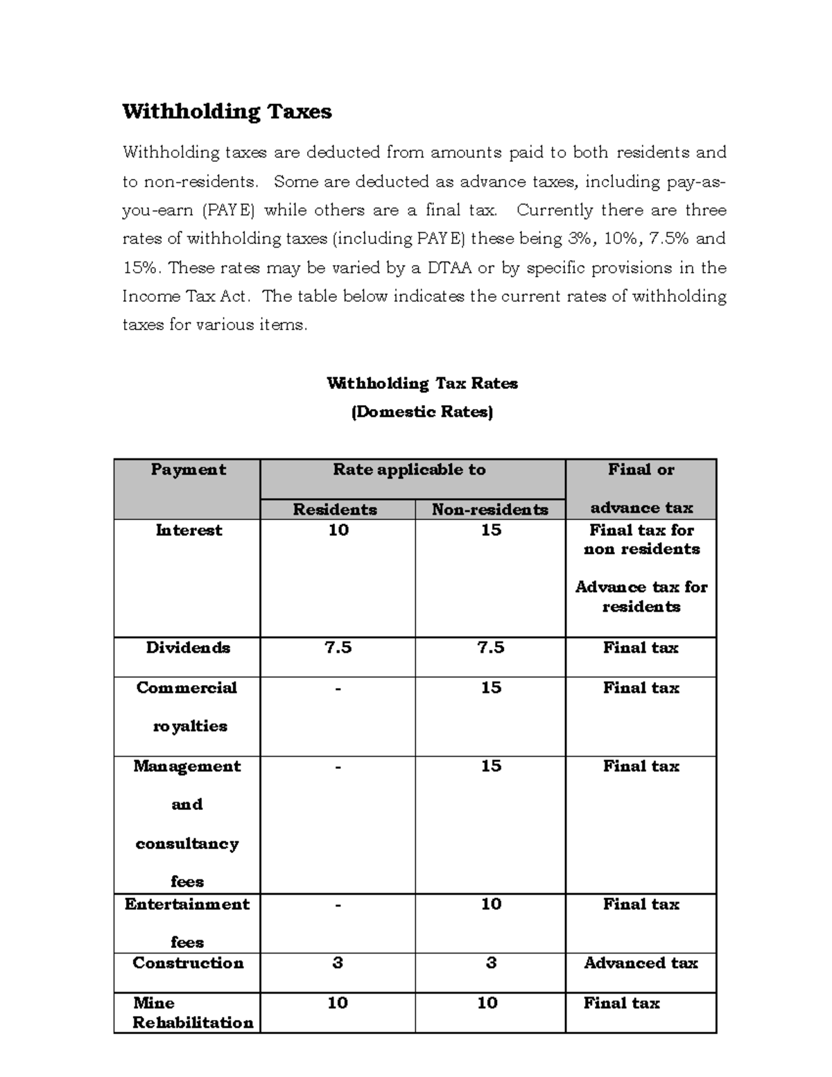 Withholding Tax Rates 2011: Current Rates & Provisions Explained - Studocu