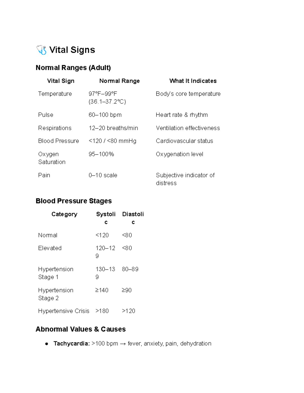 Vital Signs and Health Assessment Overview - Studocu