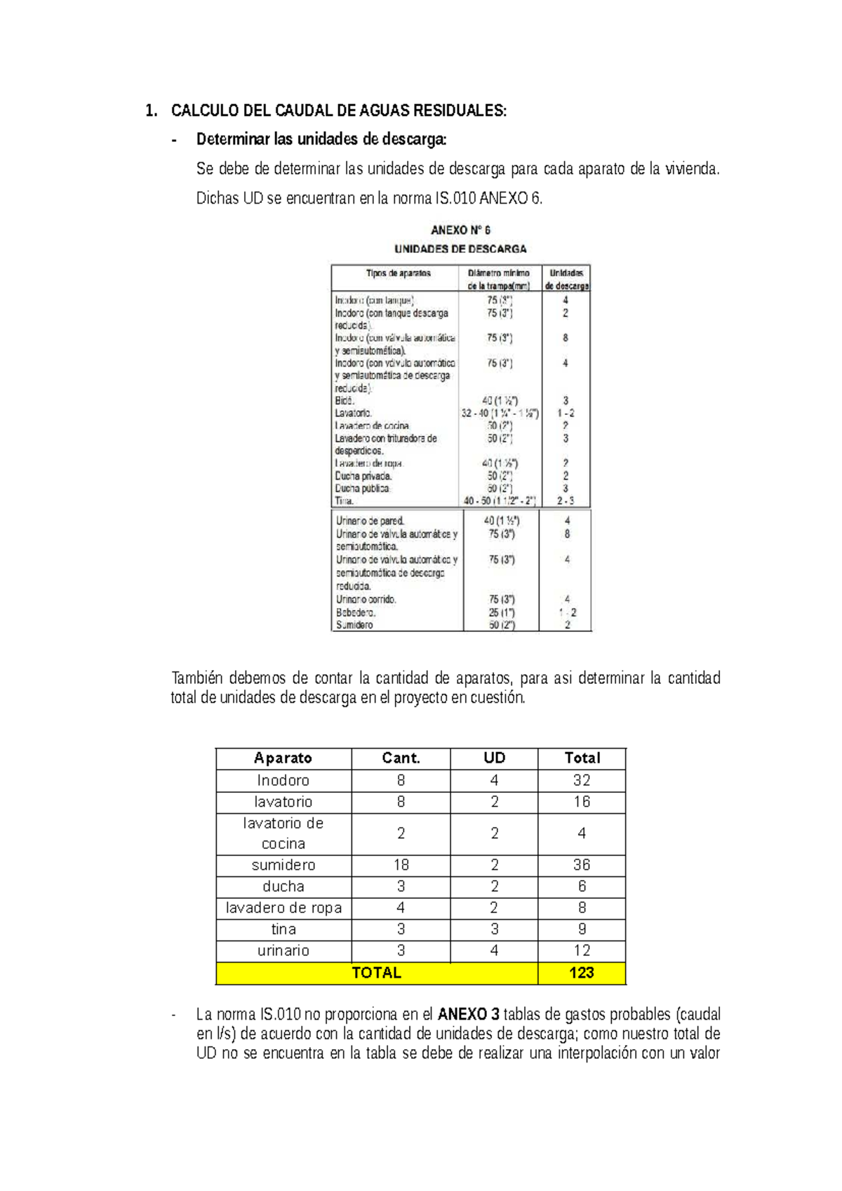 Tratamiento de Aguas Residuales: Cálculo de Caudal y Unidades de ...