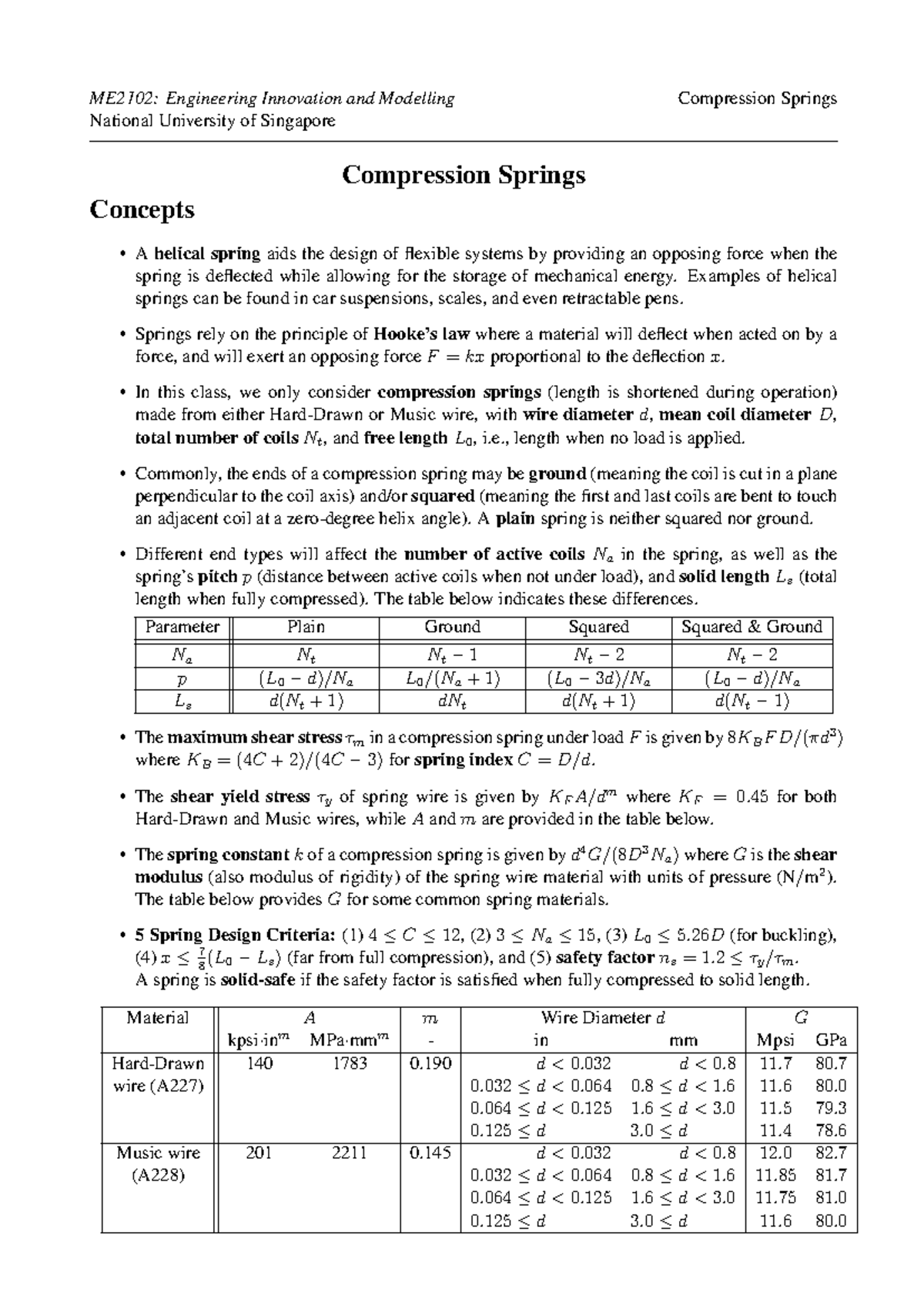 ME2102: Compression Springs Concepts and Design Criteria - Studocu