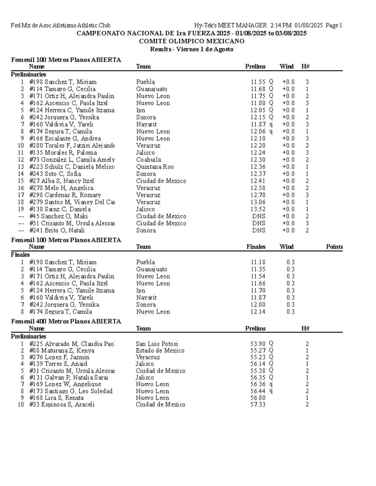 Resultados del Campeonato Nacional de 1ra Fuerza 2025 - Atletismo - Studocu