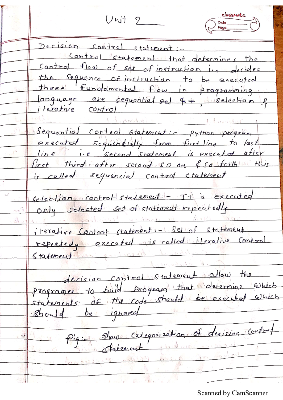 PPS Unit 2 Summary Notes for Study and Revision - Studocu