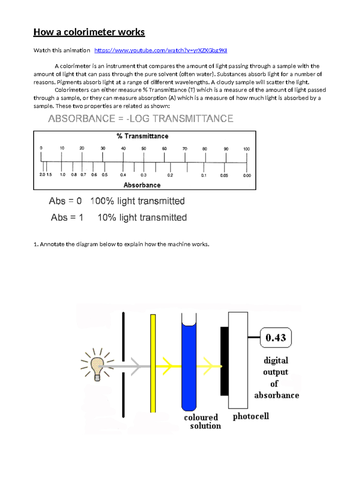 Utilizing a Colorimeter: Principles of Light Measurement Techniques ...