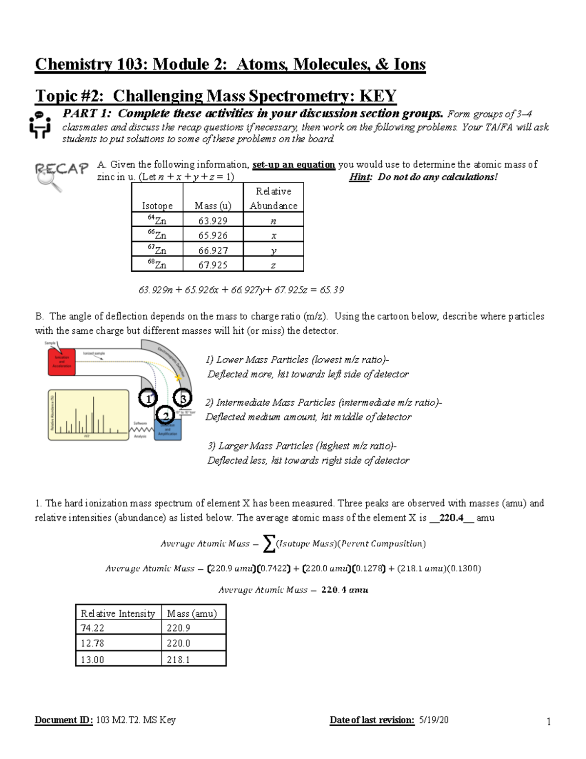 103 M2 T2 KEY - Mass Spectrometry Problems and Solutions - Studocu