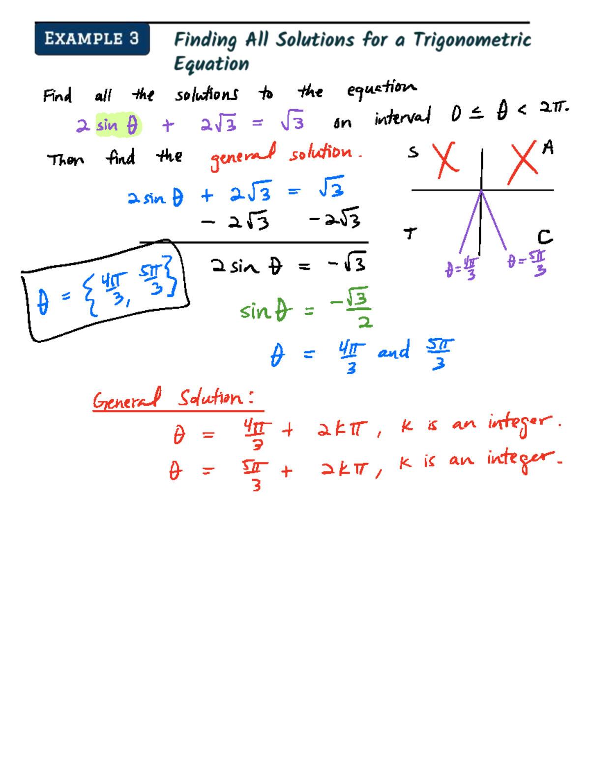 Trigonometric Equations Solutions: Interval Analysis and General ...