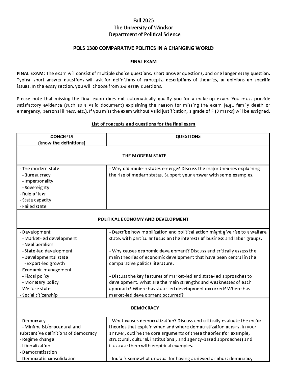 POLS 1300 Comparative Politics Final Exam Study Guide - Fall 2025 - Studocu