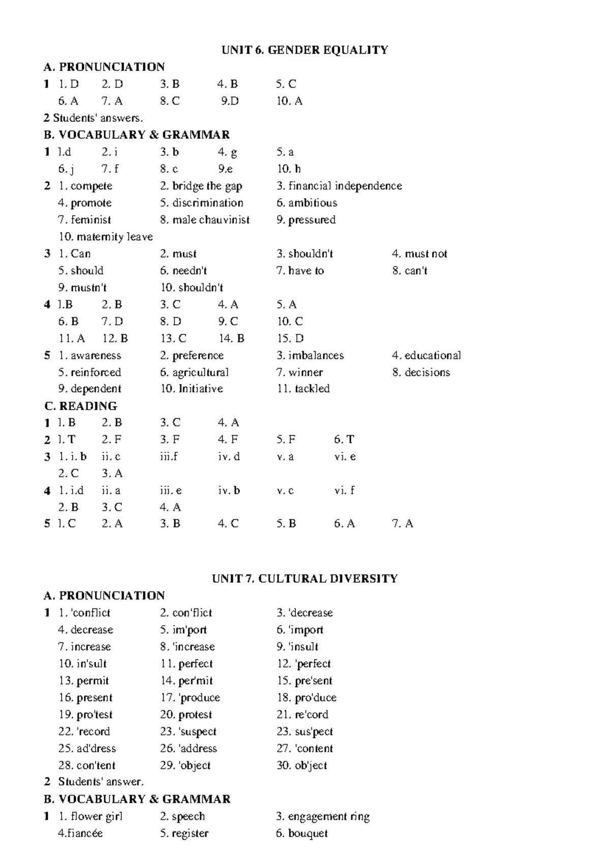 Key - Unit 6 & Unit 7 - Key - Unit 6 & Unit 7 - UNIT 6. GENDER EQUALITY ...