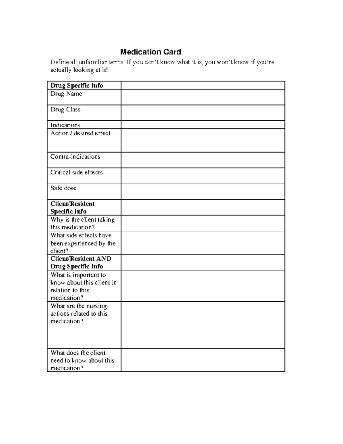Individual Drug Card Directions 1 - Medication Card Define all ...