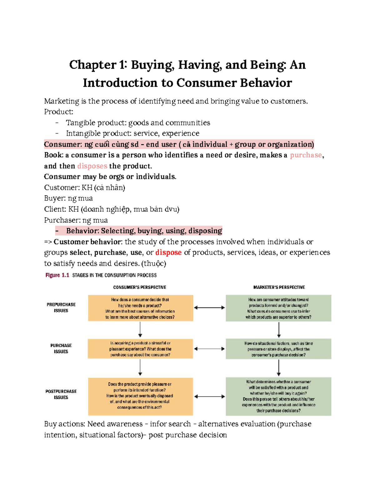 Chapter 1: Introduction to Consumer Behavior (Marketing) - Studocu