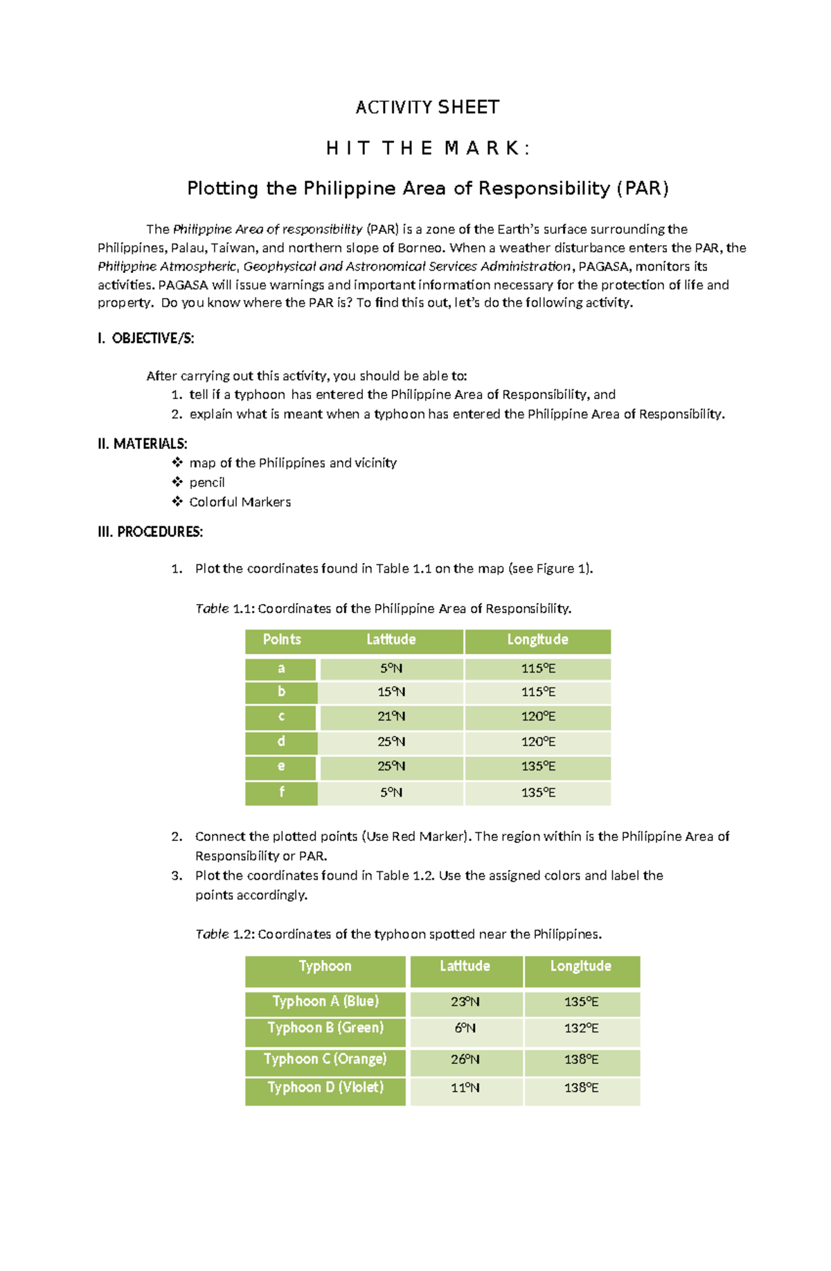 Activity Sheet: Plotting the Philippine Area of Responsibility (PAR ...