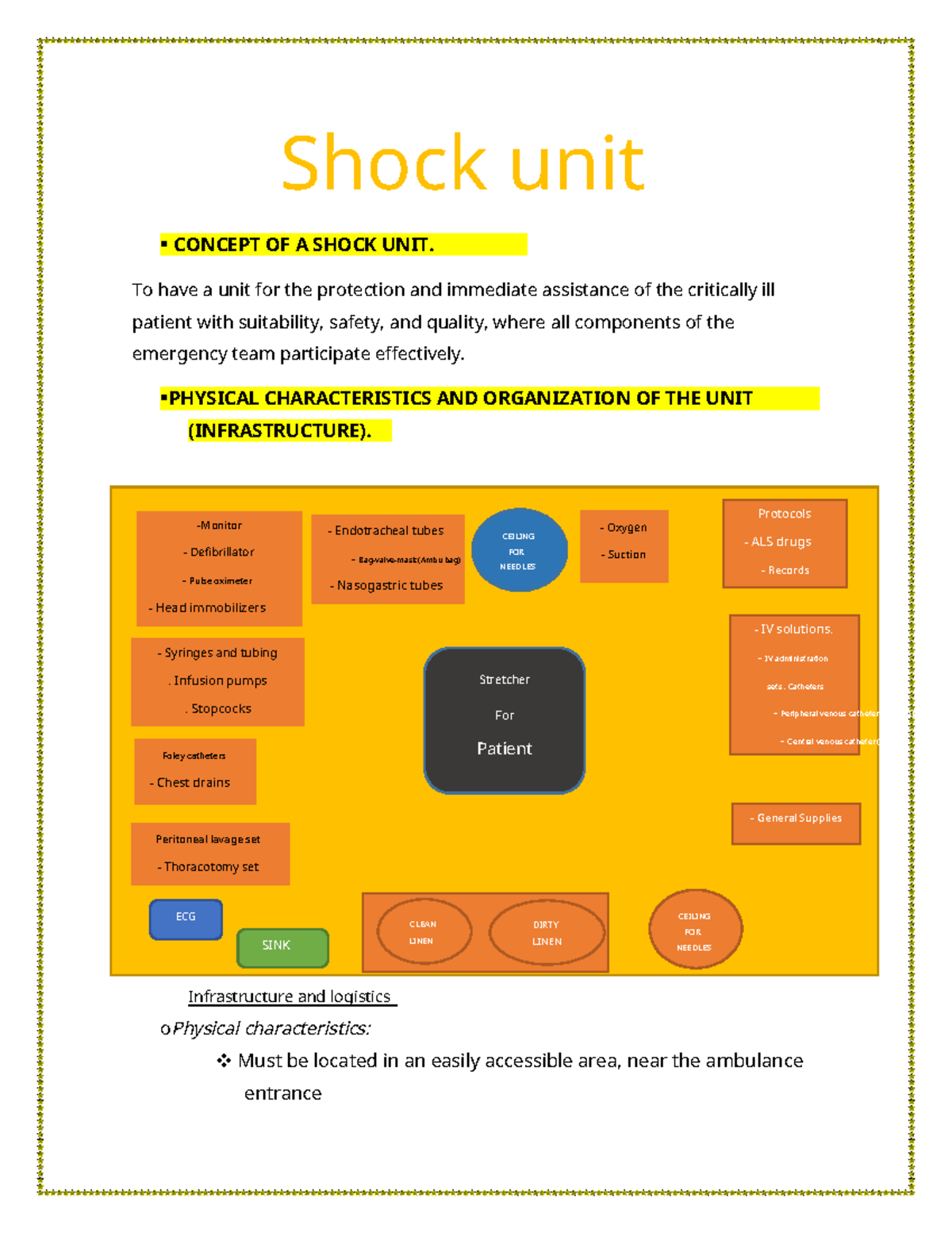 Shock Unit Overview and Patient Management Protocols - Studocu