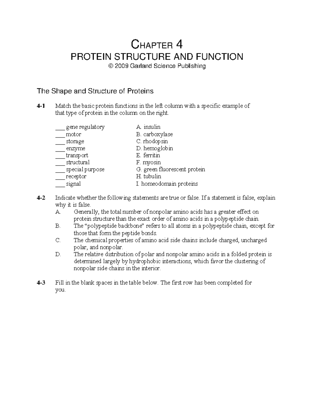 Chapter 4 - Protein Structure and Function Overview - Studocu