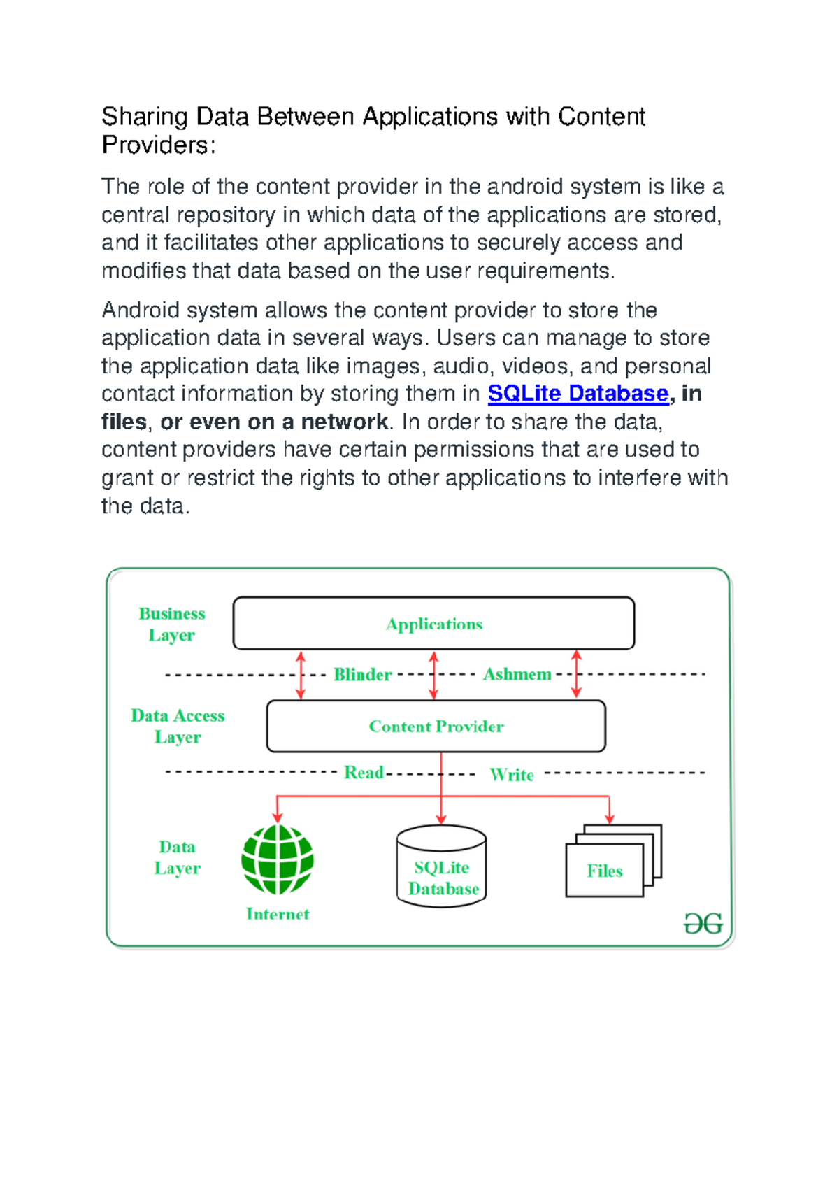 Content Provider - This is very important practical - Sharing Data ...