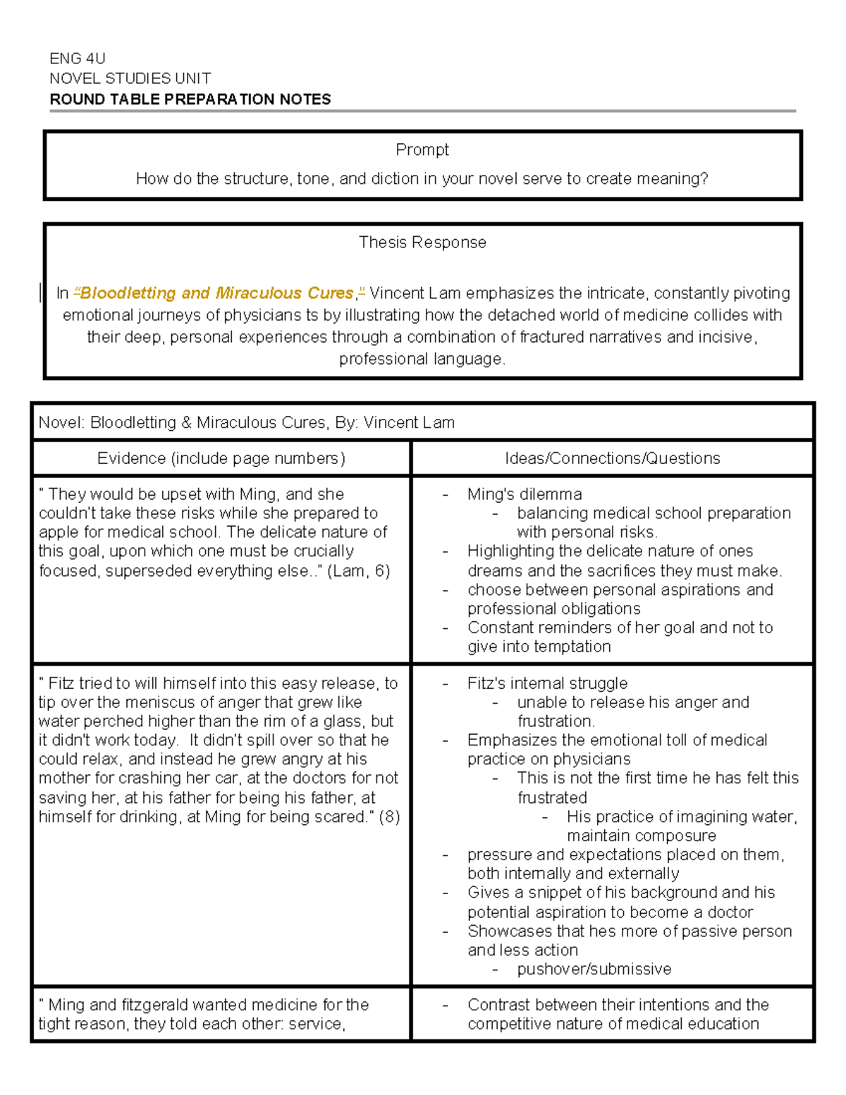 Lucia L. Round Table Preparation Notes - ENG 4U NOVEL STUDIES UNIT ...