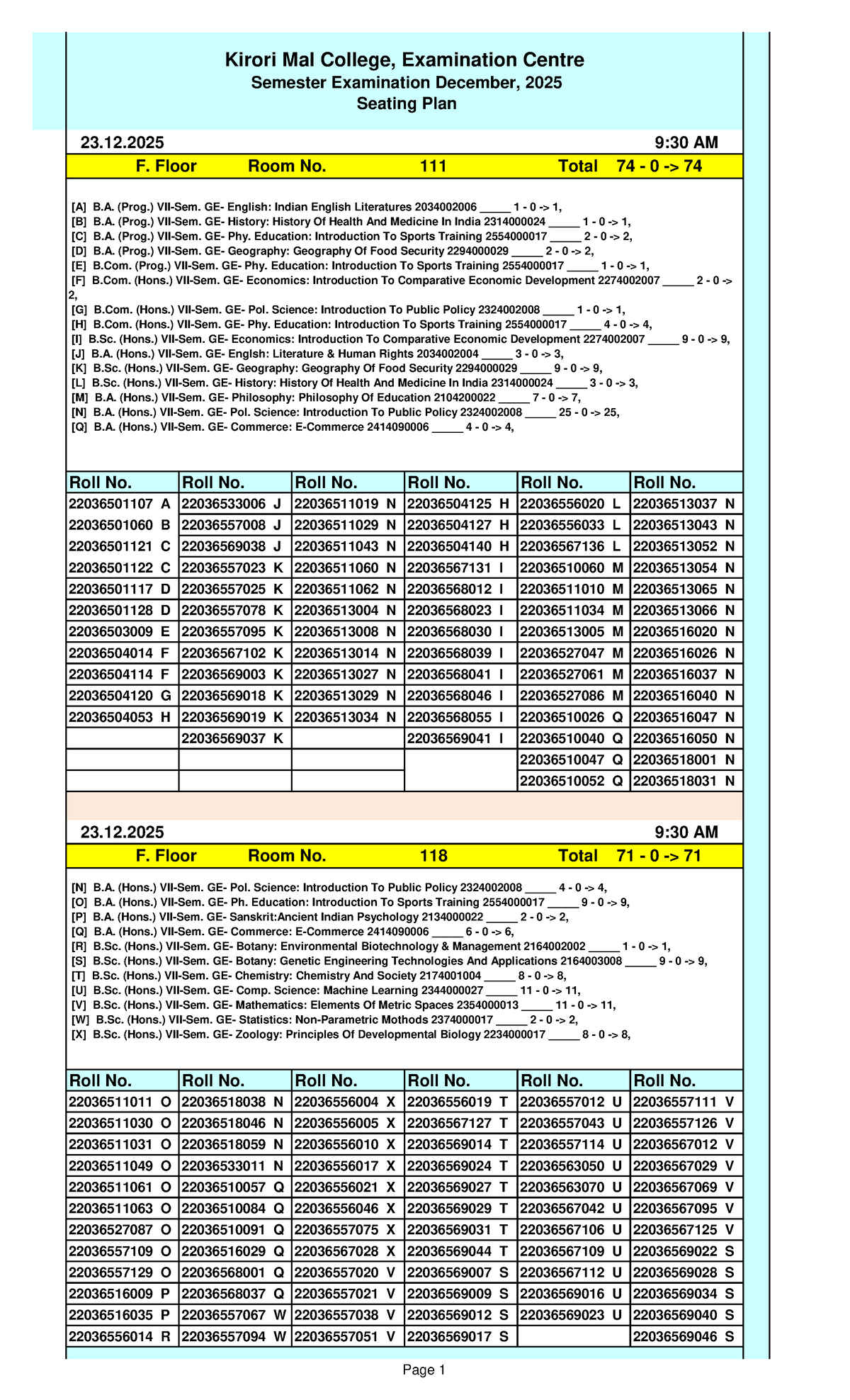 Seating Plan for Semester Exams - Kirori Mal College (Dec 2025) - Studocu