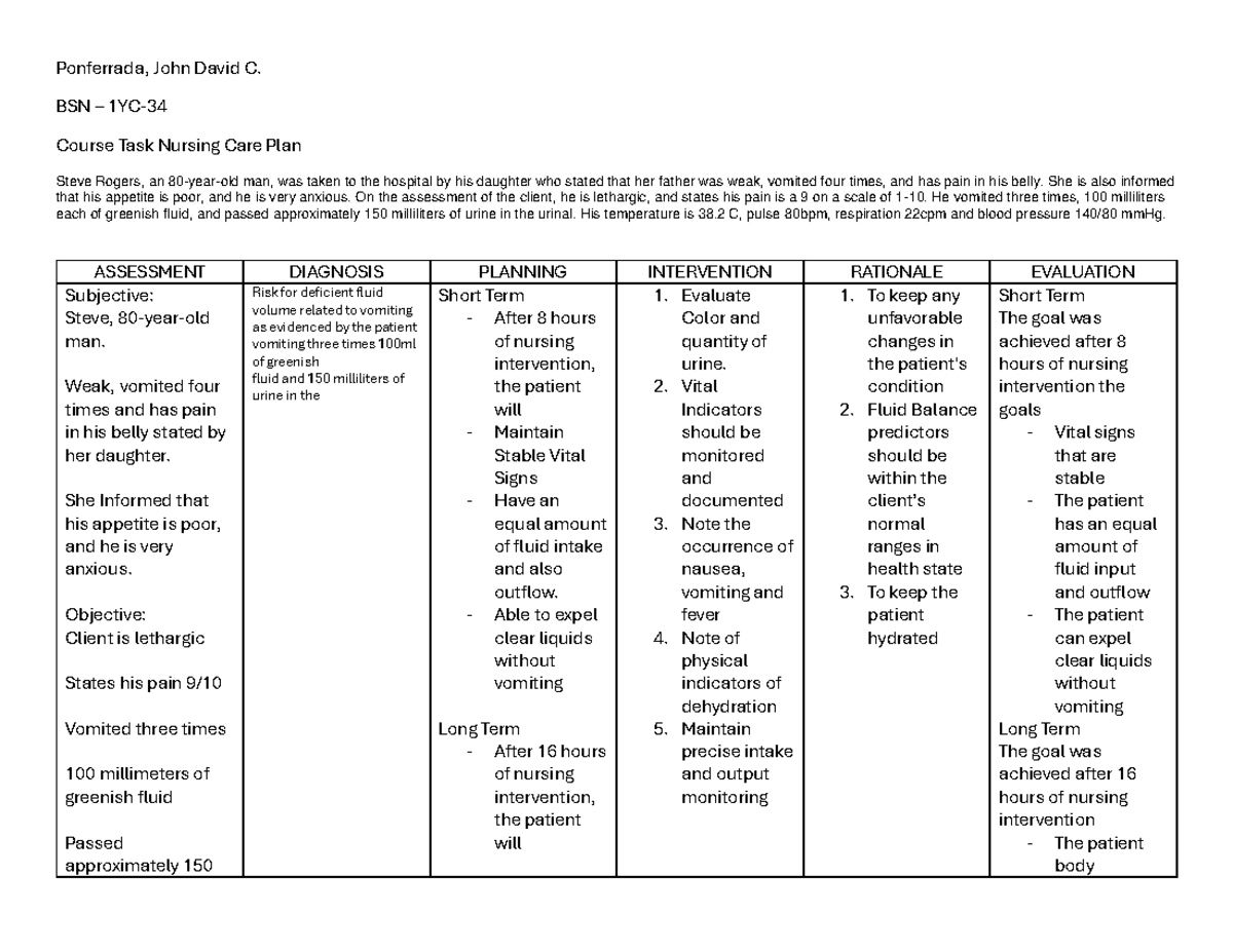 NCP Task: Nursing Care Plan for Steve Rogers - BSN Course - Studocu