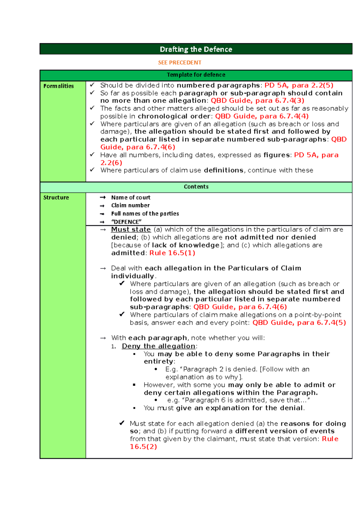 Drafting the Defence Guide - DR W3 Final Notes Part 3 - Studocu