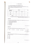 Practice materials for Studying General Maths Unit 3 and 4 in VCE ...