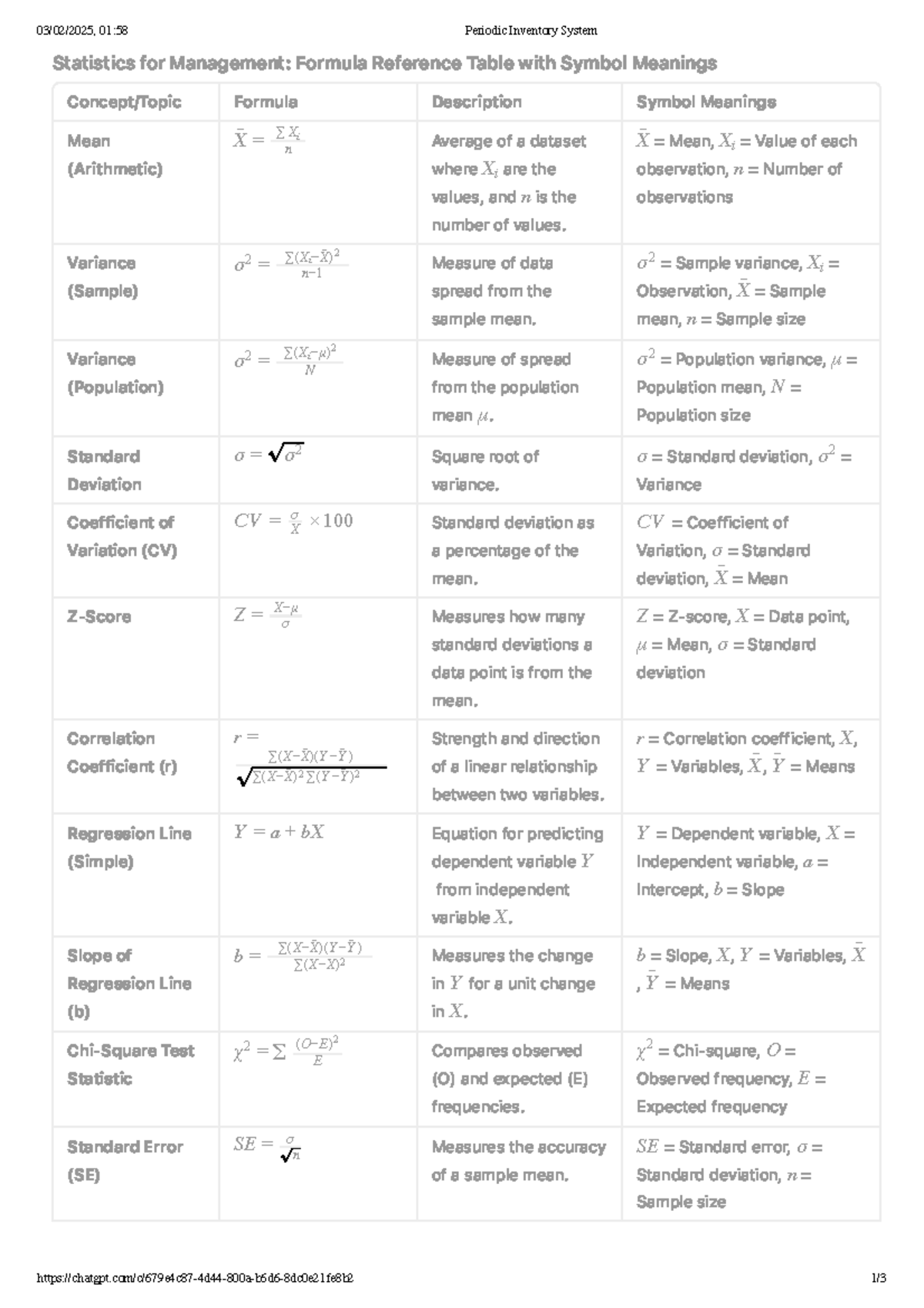 Statistics for Management: Formula Reference & Symbol Meanings - Studocu