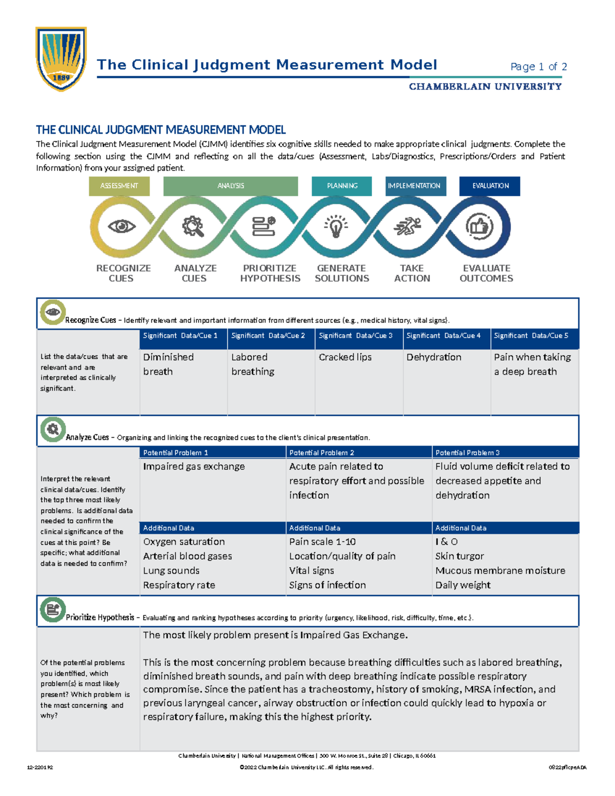 CJMM Worksheet: Clinical Judgment Model Analysis for Patient Care - Studocu