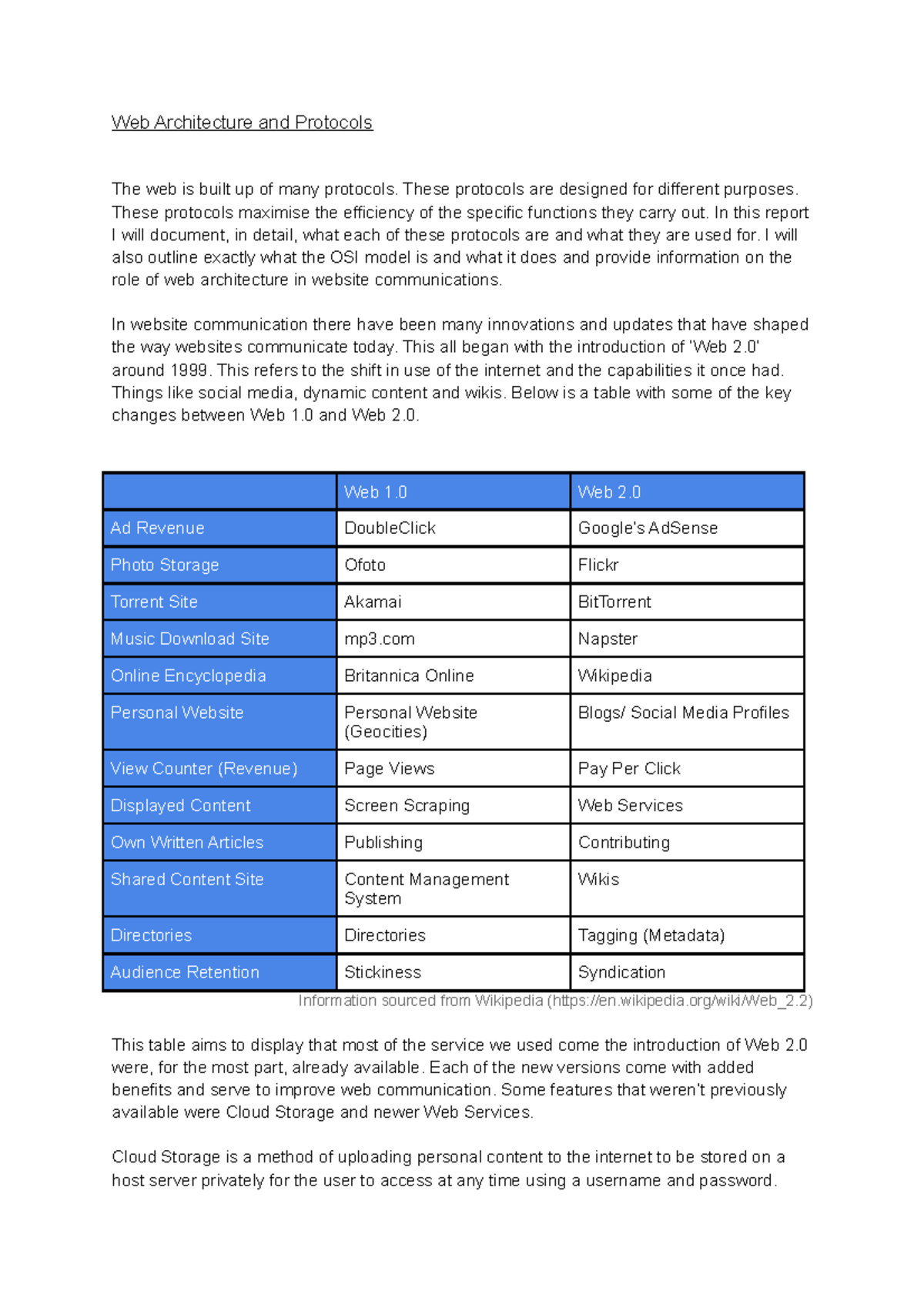 Web Architecture and Protocols: An In-depth Analysis Report - Studocu