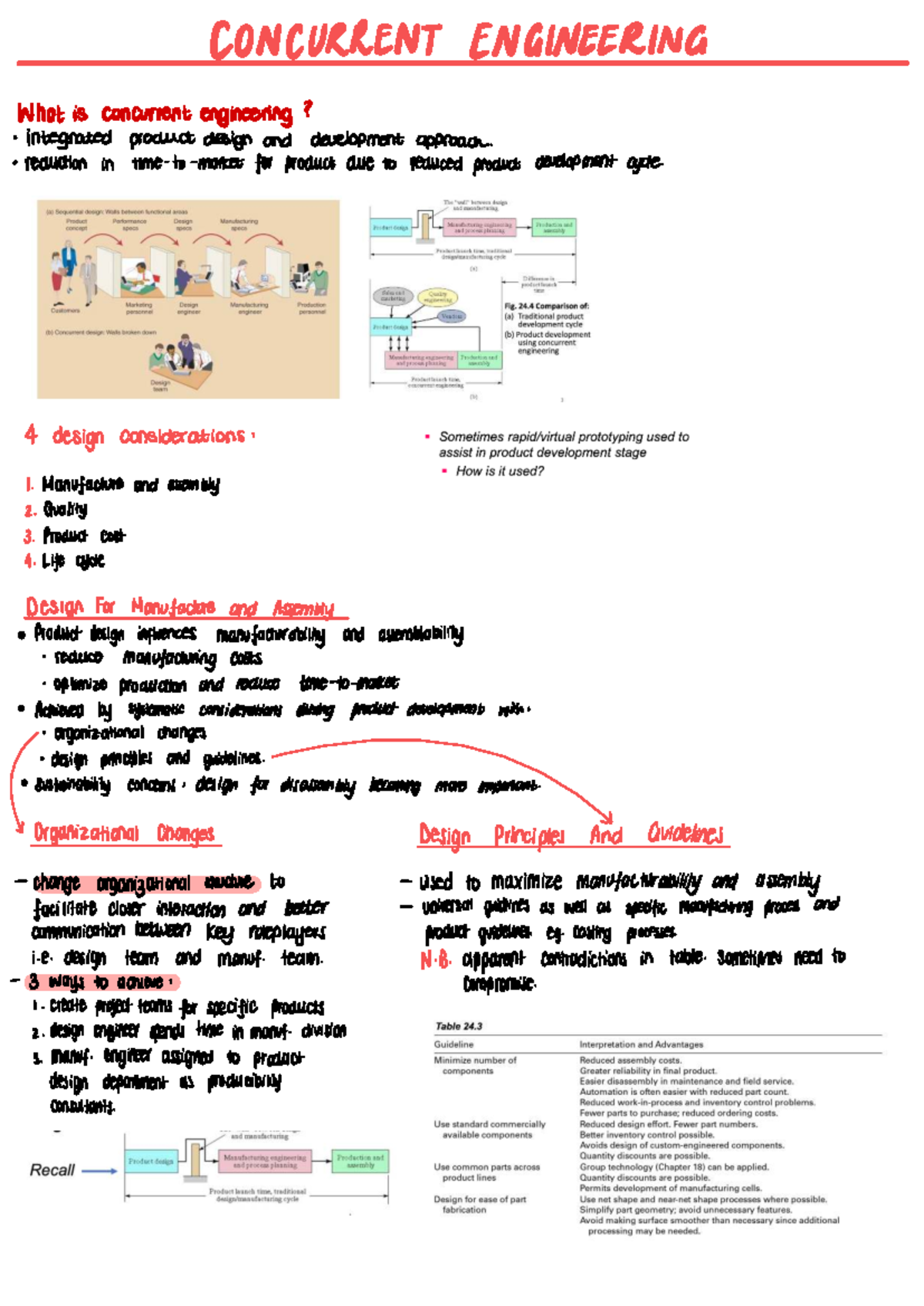 Concurrent Engineering - Section Summary (ENG 101) - Studocu