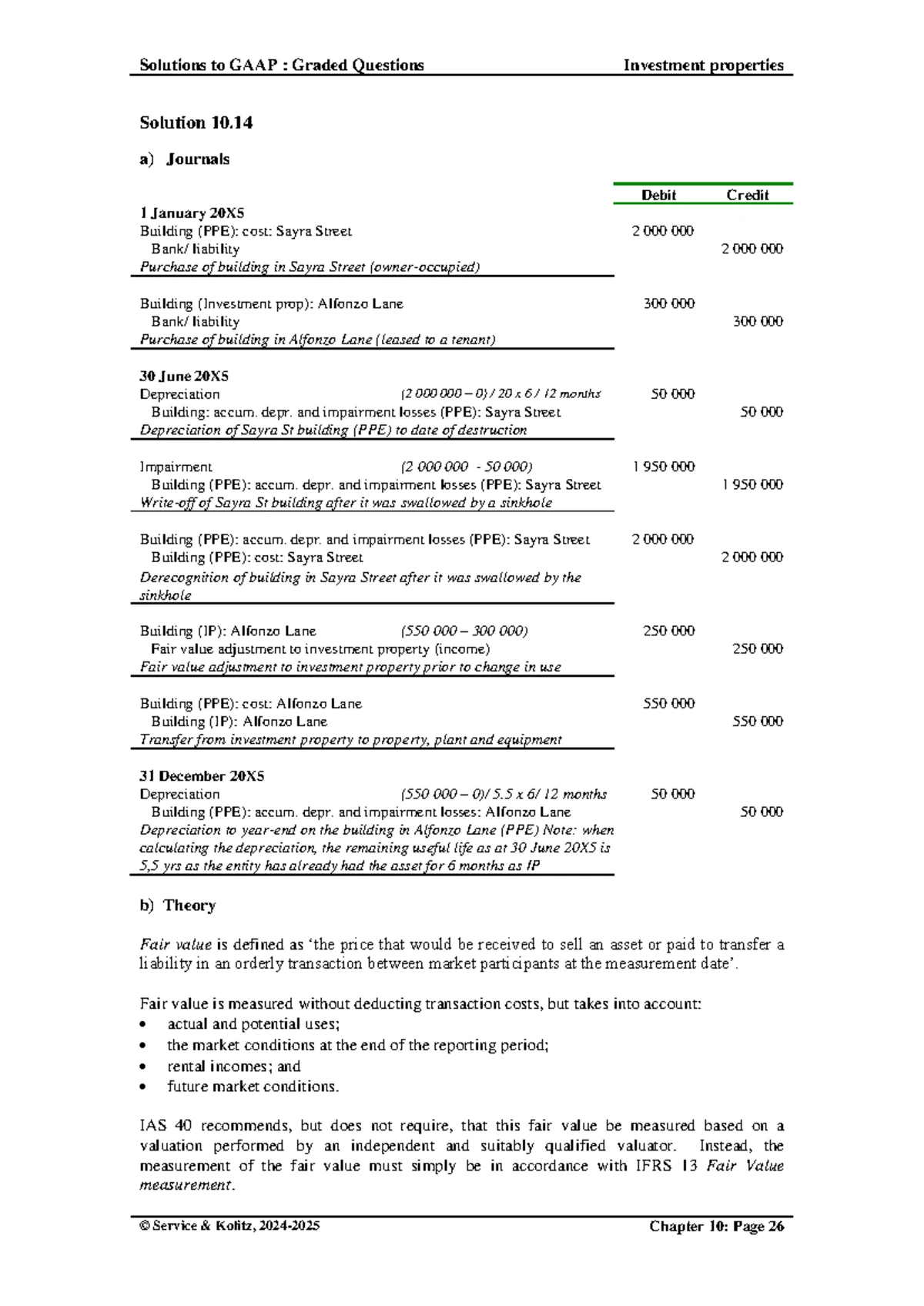 Revaluation Model Summary under GAAP Guidelines - Studocu