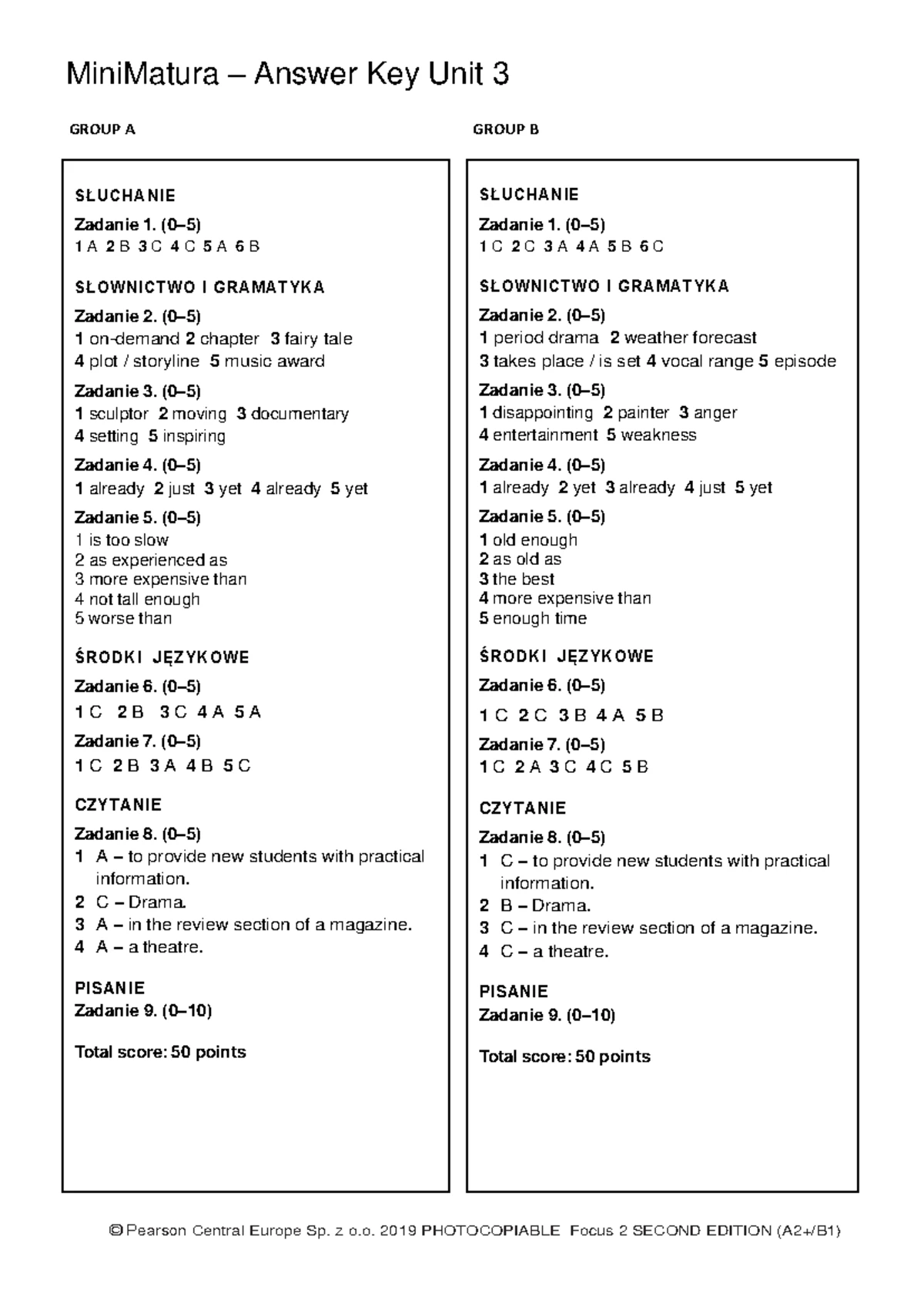 Sprawdzian Mini Matura Unit 3 Grupa A