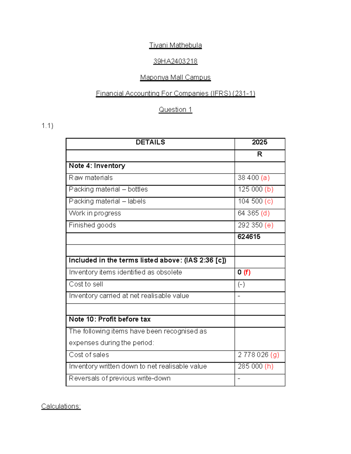Financial Accounting for Companies (FA2) - Exam Review 2025 - Studocu