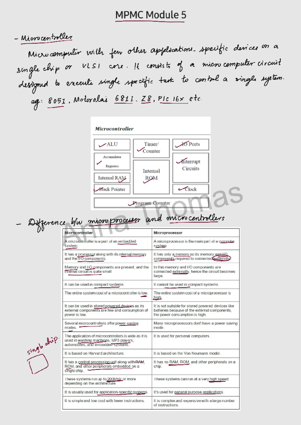 MPMC Module 5 - Microcontroller vs Microprocessor Study Notes - Studocu