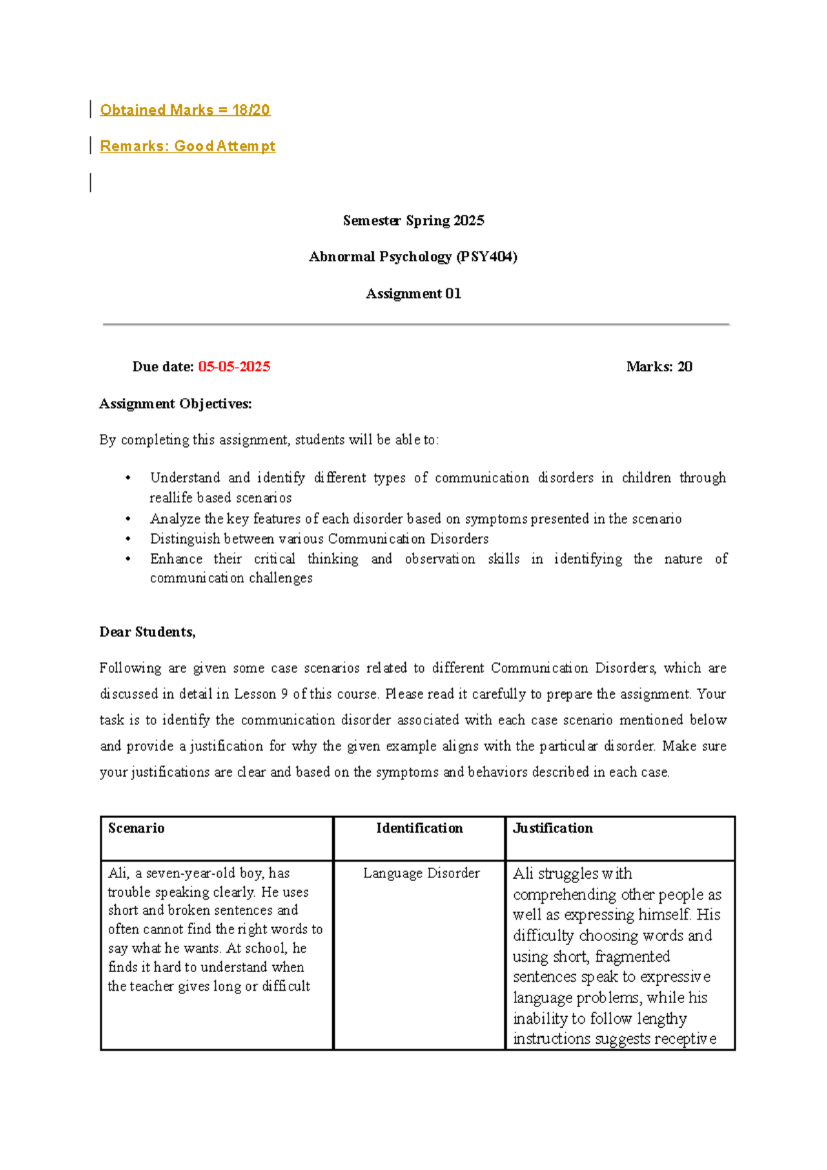 PSY404 Spring 2025 Assignment 01: Communication Disorders Analysis ...