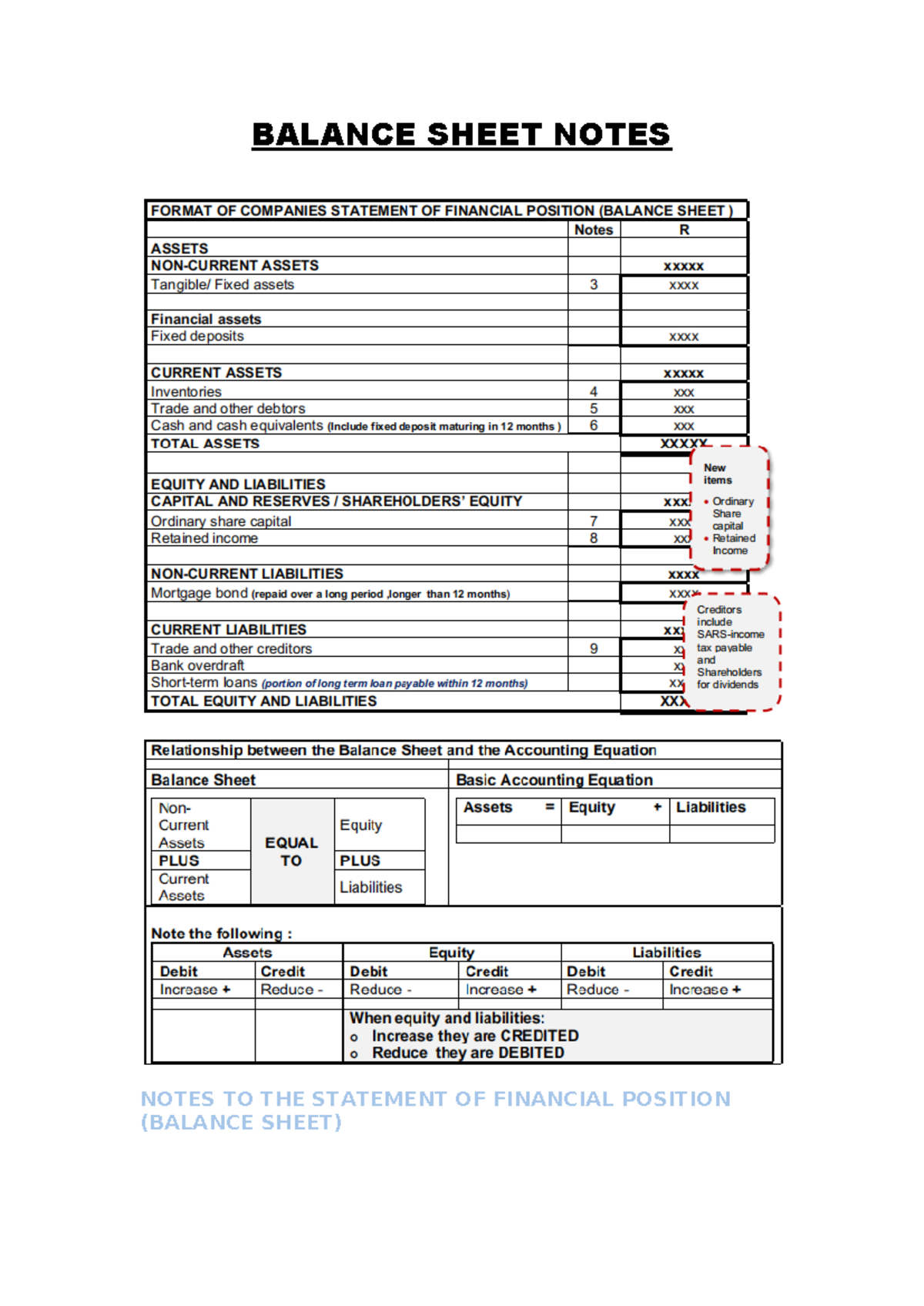 DOC-20240910-WA0026 - Easy - AGEC 1624 - BALANCE SHEET NOTES NOTES TO ...