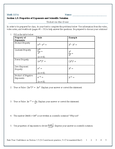 MATH 115 - Fullerton - College Algebra - Studocu
