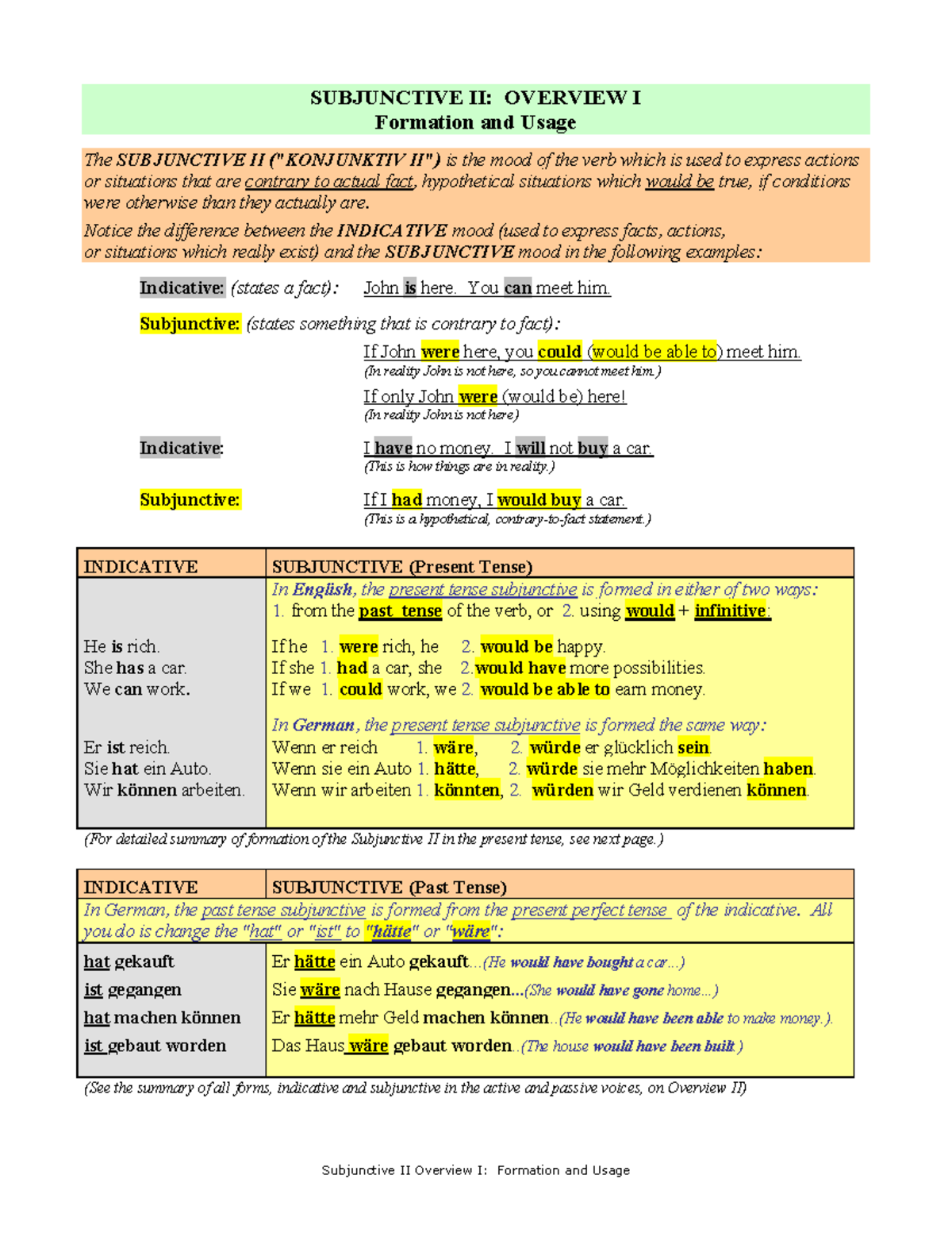 German 203 Subjunctive II Notes - SUBJUNCTIVE II: OVERVIEW I Formation ...
