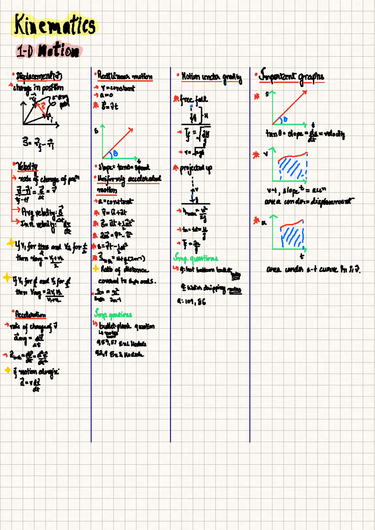 Kinematics Motion Displacement (3): Key Concepts and Equations - Studocu