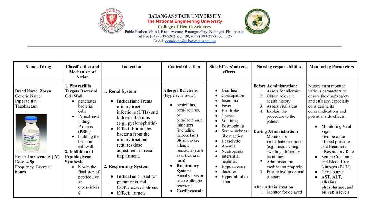 Piptaz (Piperacillin & Tazobactam) Nursing Study Summary Guide - Studocu