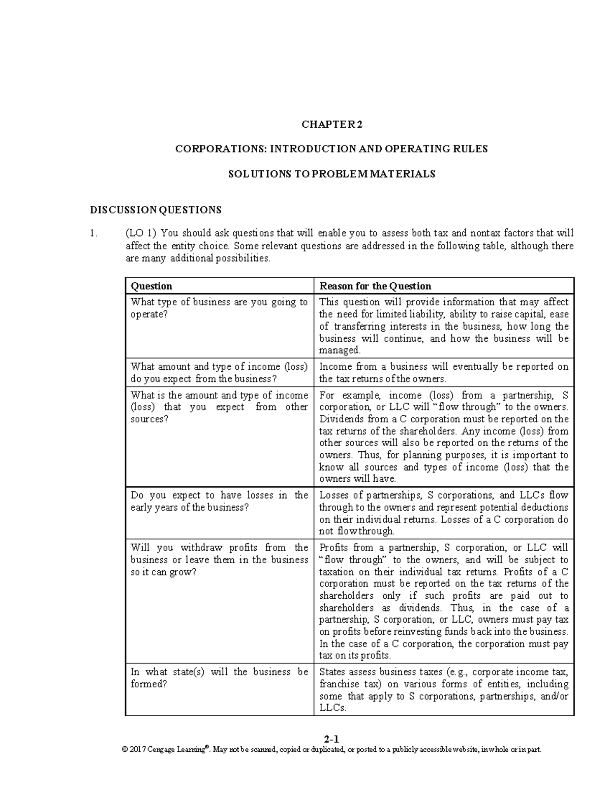 Ch2 solutions - Q&A - 2- CHAPTER 2 CORPORATIONS: INTRODUCTION AND ...
