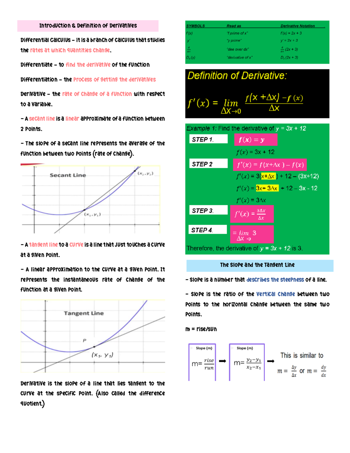 Bascal Reviewer: Introduction to Derivatives Concepts and Rules - Studocu
