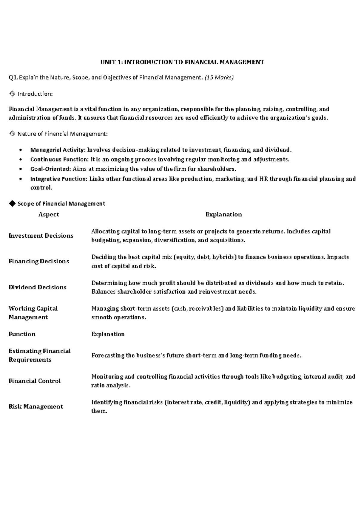 BBA 204 Financial Management Units 1 2 3 Notes - UNIT 1: INTRODUCTION ...