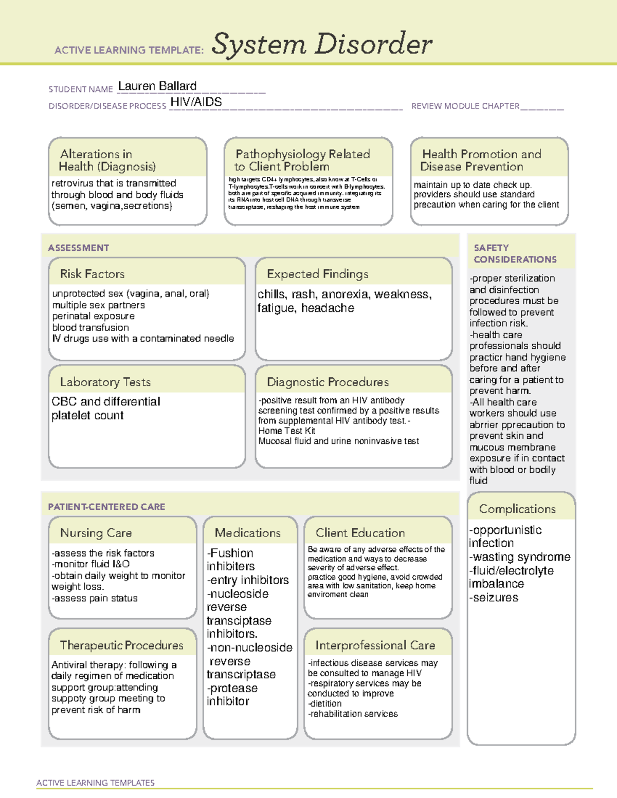 ATI System Disorder: HIV/AIDS Comprehensive Active Learning Template ...